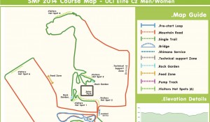 map_uci